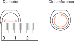 <p><strong>Dafür benötigt wird:</strong><br/>- Ein Lineal.<br/>- Ihren Ring oder einen Ring der Person, welcher Sie einen kaufen wollen.</p><p><strong>So wird gemessen:</strong><br/>Miss den inneren Durchmesser des Ringes und runde auf den nächsten mm in der Tabelle.<br/>Der innere Durchmesser des Ringes ist die Länge der geraden Linie von einer Seite zur anderen. Die mm Zahl ist deine Ringgröße. Schau dir diese Tabelle an, um deine Größe herauszufinden.</p> <p><strong>Dafür benötigt wird:</strong><br/>- Ein Lineal.<br/>- Ihren Ring oder einen Ring der Person, welcher Sie einen kaufen wollen.</p><p><strong>So wird gemessen:</strong><br/>Miss den inneren Durchmesser des Ringes und runde auf den nächsten mm in der Tabelle.<br/>Der innere Durchmesser des Ringes ist die Länge der geraden Linie von einer Seite zur anderen. Die mm Zahl ist deine Ringgröße. Schau dir diese Tabelle an, um deine Größe herauszufinden.</p>